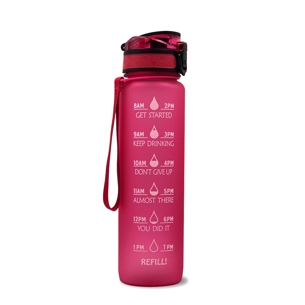 BPA-Free Tritan Sports Water Bottle