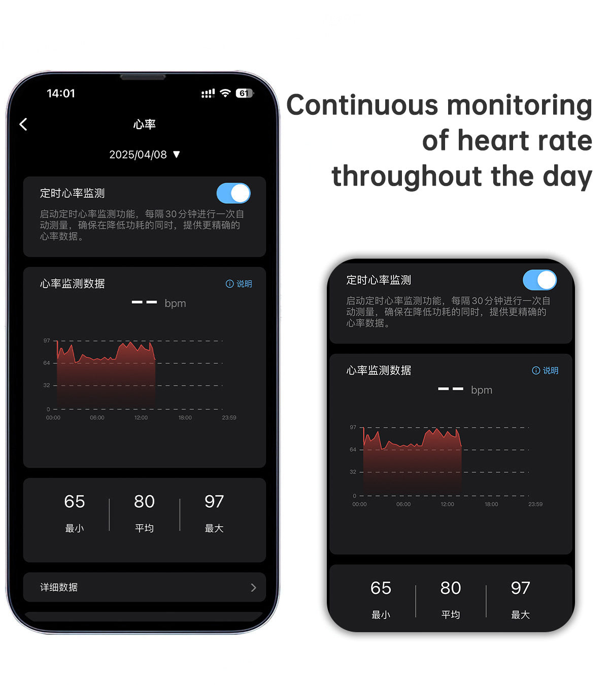 Smart Ring Heart Rate Sleep Oxygen Monitor