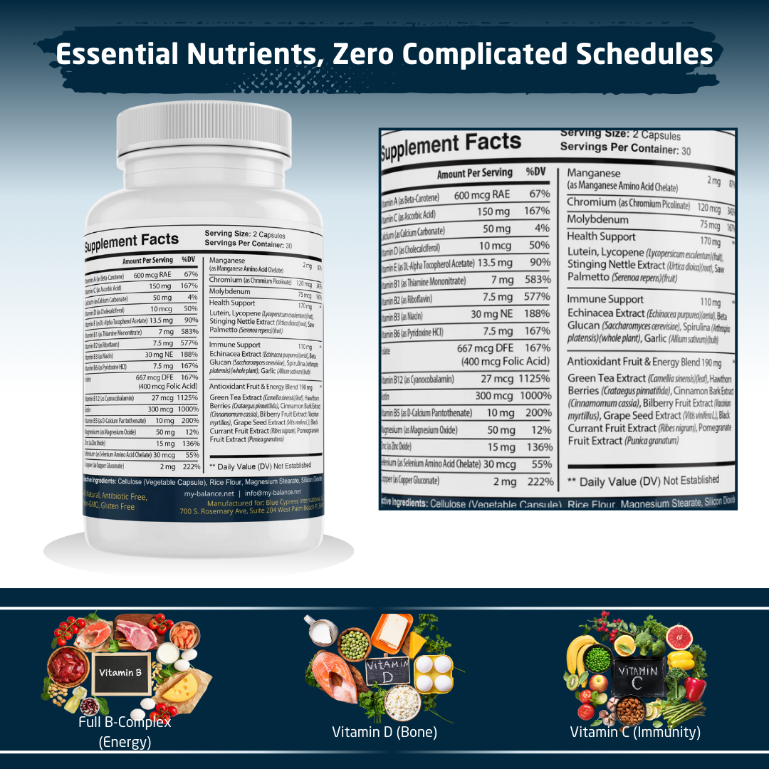 Once Daily Multivitamin Supplement