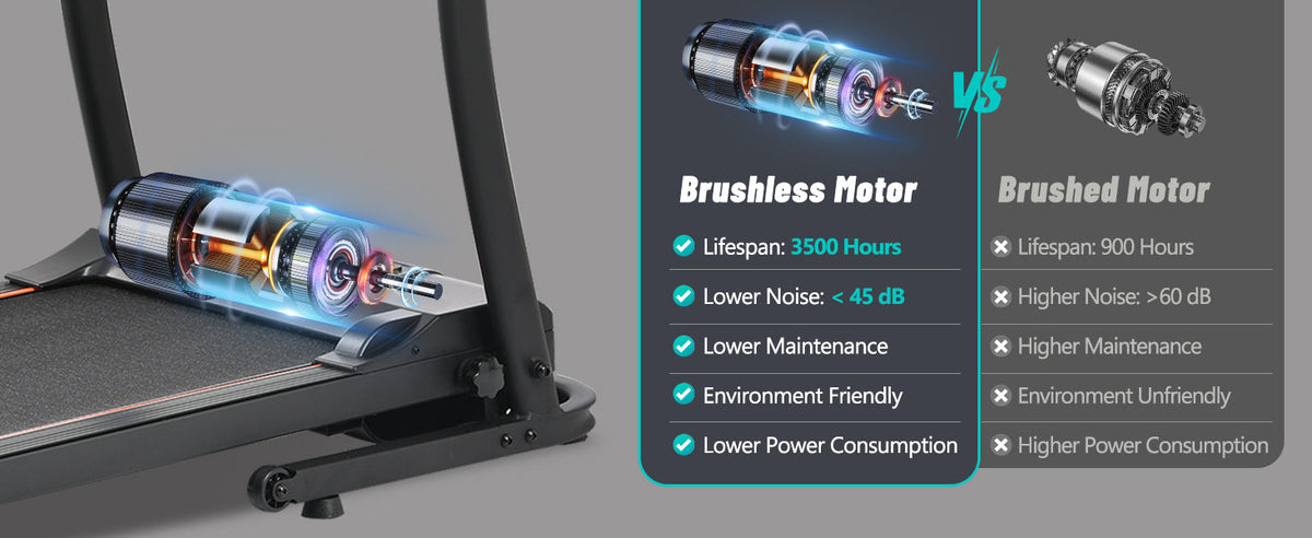Folding Treadmill with Pulse Sensor and Programs