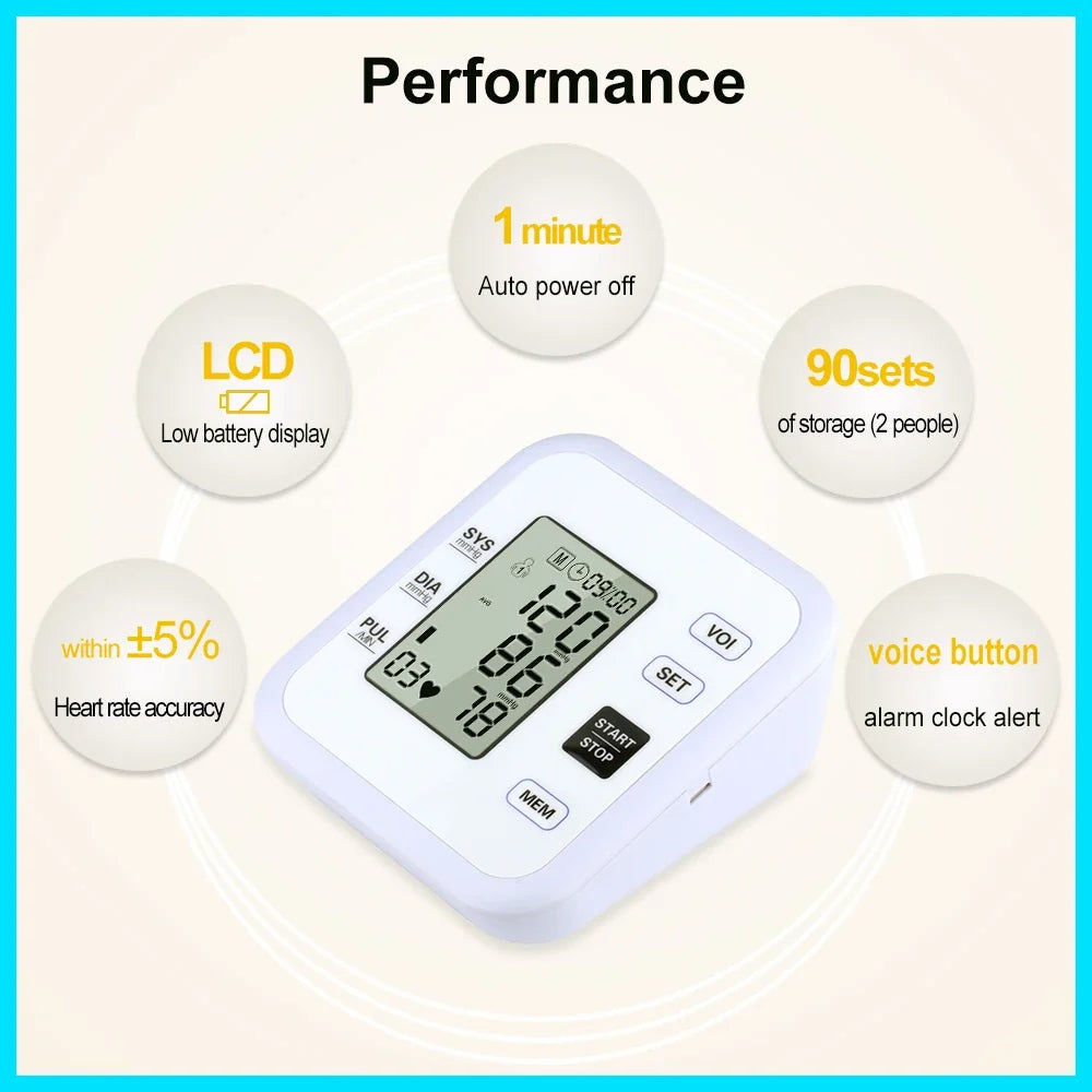 Digital Arm Blood Pressure Monitor and Pulse Meter