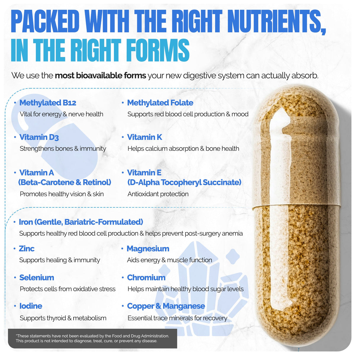 Methylated Bariatric Multivitamins with Iron