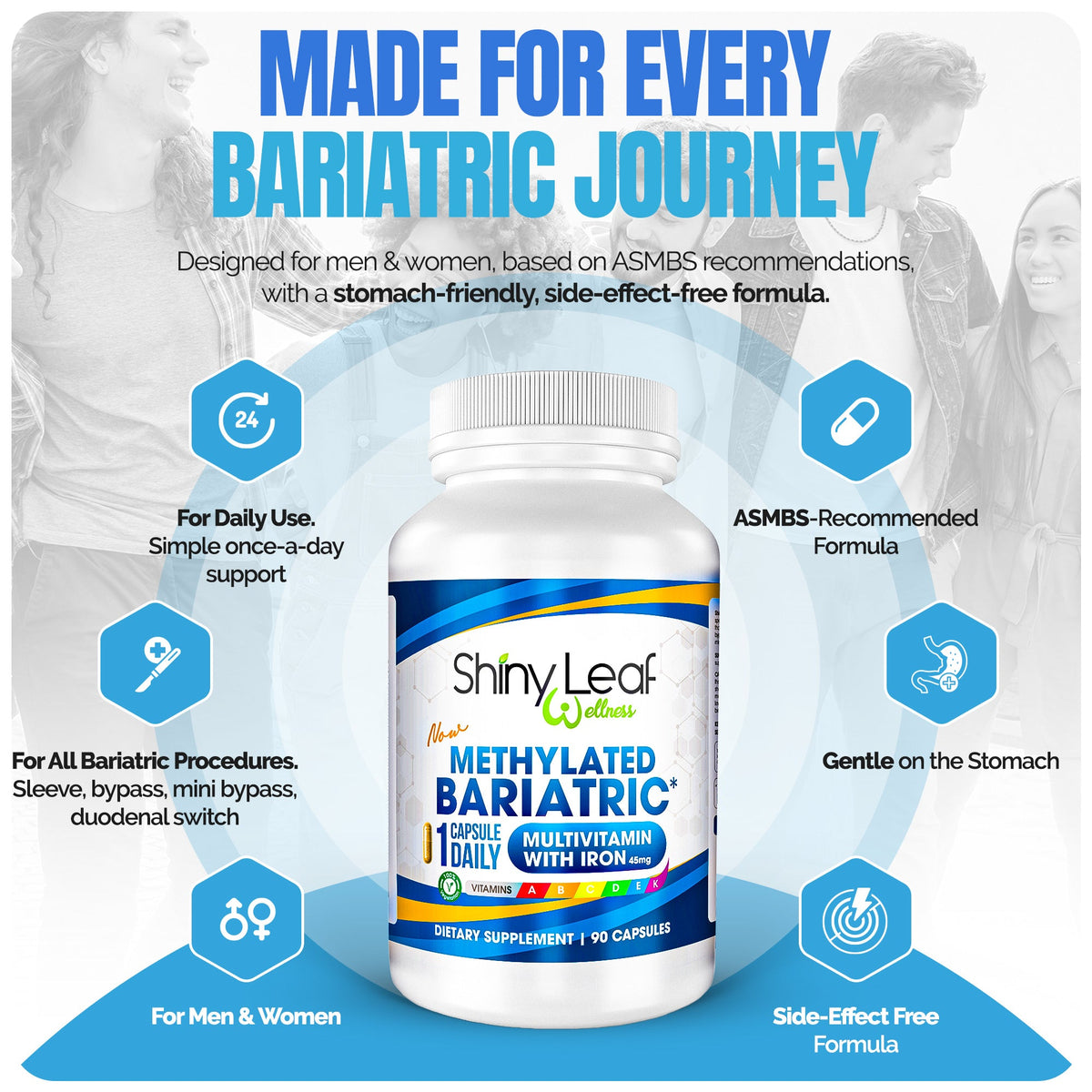 Methylated Bariatric Multivitamins with Iron
