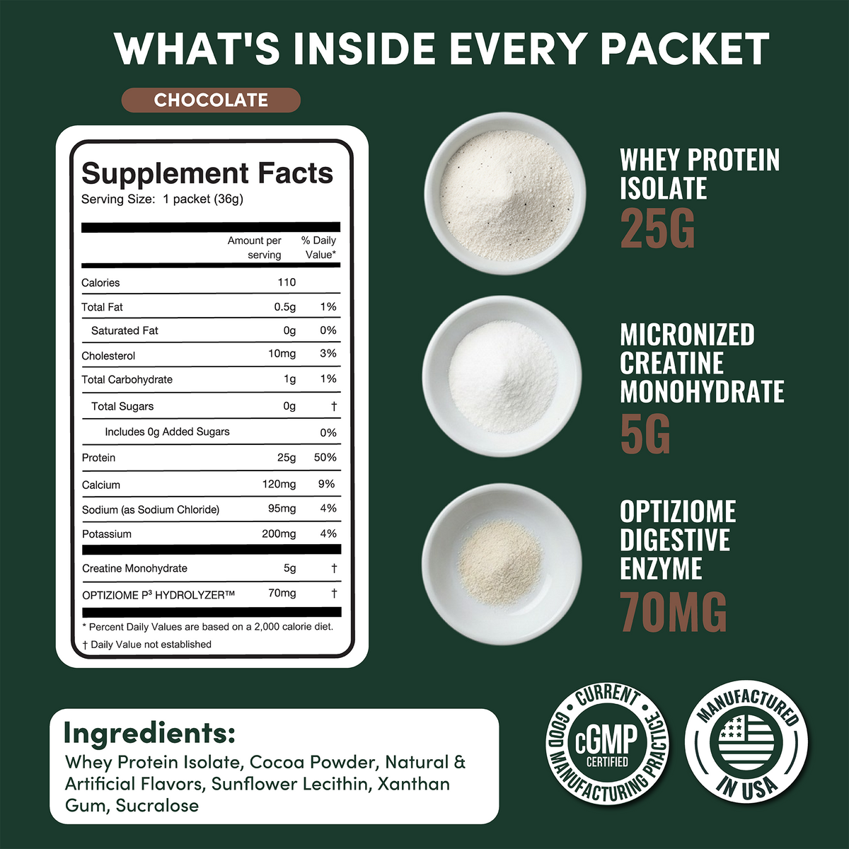 2-in-1 Whey Protein Isolate Creatine Packets