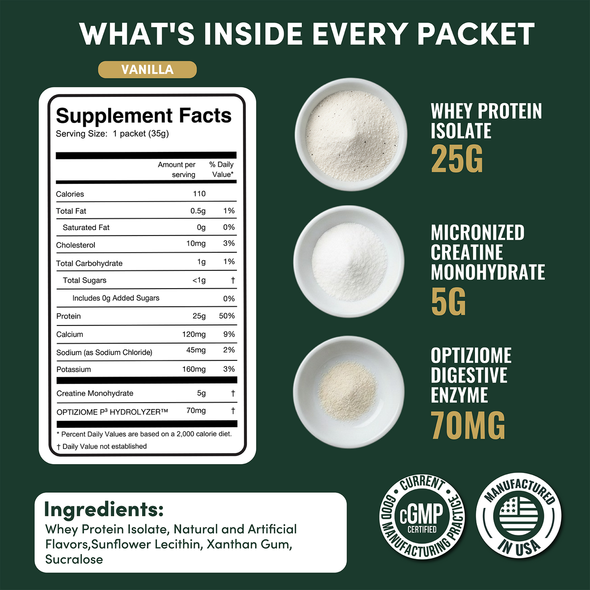 2-in-1 Whey Protein Isolate Creatine Packets